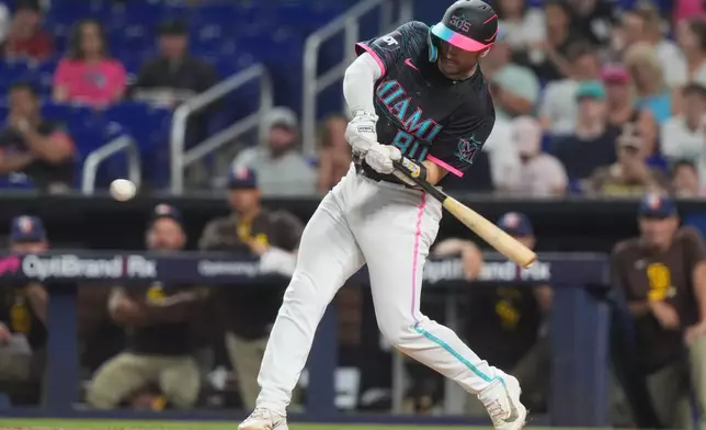 Miami Marlins' Joe Mack (80) hits a home run during the second inning of a baseball game against the San Diego Padres Friday, July 24, 2026, in Miami. (AP Photo/Marta Lavandier)
