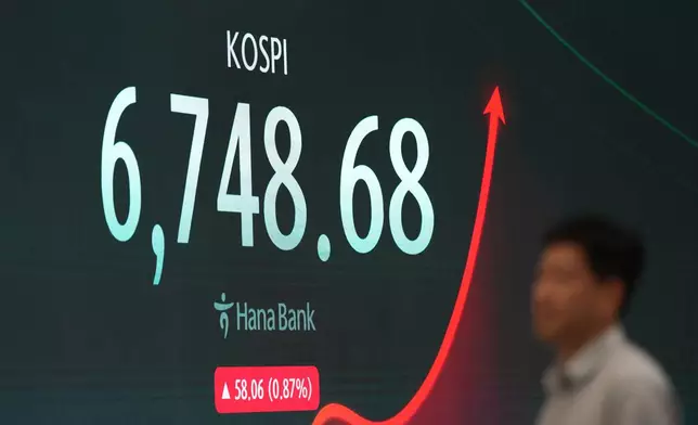 A dealer walks past near the screen showing the Korea Composite Stock Price Index (KOSPI) at a dealing room of Hana Bank in Seoul, South Korea, Monday, July 27, 2026. (AP Photo/Lee Jin-man)
