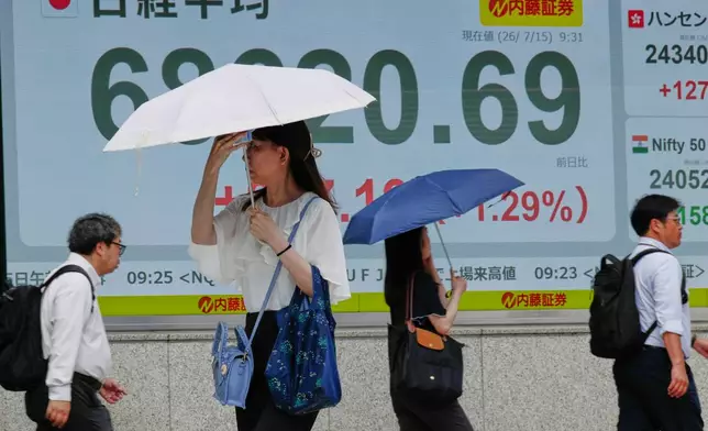 People walk in front of an electronic stock board showing Japan's Nikkei 225 index at a securities firm Wednesday, July 15, 2026, in Tokyo. (AP Photo/Eugene Hoshiko)