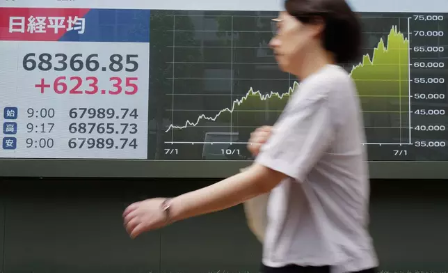 A woman walks in front of an electronic stock board showing Japan's Nikkei 225 index at a securities firm Wednesday, July 15, 2026, in Tokyo. (AP Photo/Eugene Hoshiko)