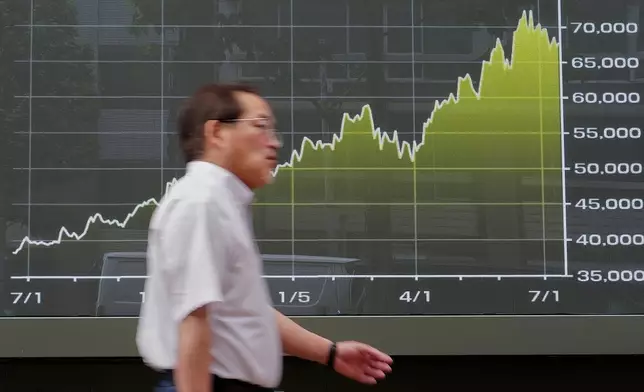 A man walks in front of an electronic stock board showing Japan's Nikkei 225 index at a securities firm Wednesday, July 15, 2026, in Tokyo. (AP Photo/Eugene Hoshiko)