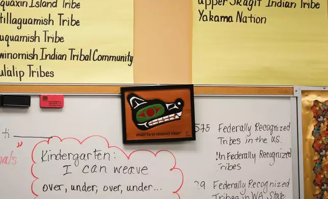 Names of tribes are seen on the walls of a culture classroom at Chief Leschi Schools, which has improved its graduation rates with a career and technical education program, Wednesday, March 18, 2026, in Puyallup, Wash. (AP Photo/Lindsey Wasson)