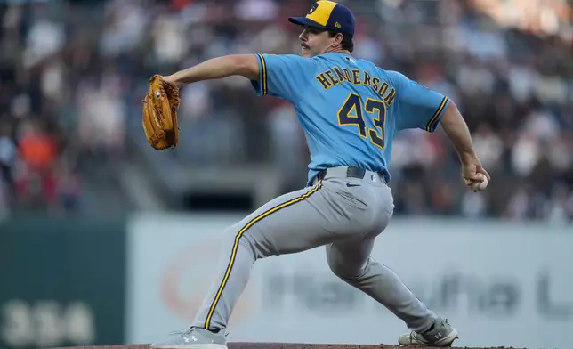 Milwaukee Brewers pitcher Logan Henderson throws against the San Francisco Giants during the first inning of a baseball game, Tuesday, July 28, 2026, in San Francisco. (AP Photo/Jeff Chiu)