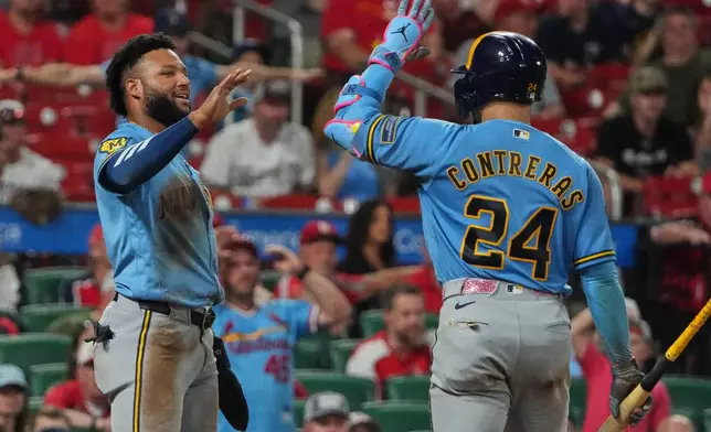 Milwaukee Brewers' Jackson Chourio, left, is congratulated by teammate William Contreras (24) after scoring during the ninth inning of a baseball game Thursday, July 9, 2026, in St. Louis. (AP Photo/Jeff Roberson)