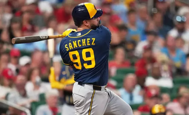 Milwaukee Brewers' Gary Sánchez follows through on a two-run single during the seventh inning in the second game of a baseball doubleheader against the St. Louis Cardinals Tuesday, July 7, 2026, in St. Louis. (AP Photo/Jeff Roberson)