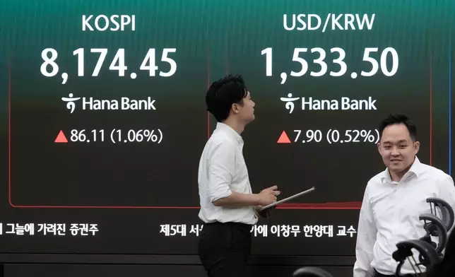 Currency traders pass by a screen showing the Korea Composite Stock Price Index (KOSPI) and the foreign exchange rate between U.S. dollar and South Korean won at the foreign exchange dealing room of the Hana Bank headquarters in Seoul, South Korea, Monday, July 6, 2026. (AP Photo/Ahn Young-joon)