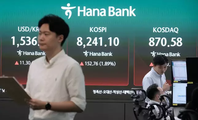 Currency traders work near a screen showing the Korea Composite Stock Price Index (KOSPI) and the foreign exchange rate between U.S. dollar and South Korean won at the foreign exchange dealing room of the Hana Bank headquarters in Seoul, South Korea, Monday, July 6, 2026. (AP Photo/Ahn Young-joon)