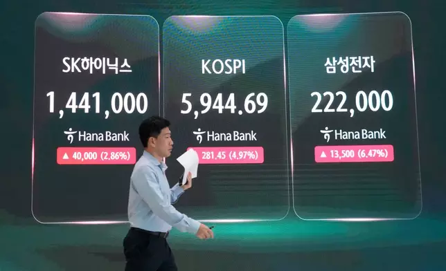 A screen shows the Korea Composite Stock Price Index (KOSPI), SK Hynix and Samsung Electronics Co. stock price at the foreign exchange dealing room of the Hana Bank headquarters in Seoul, South Korea, Thursday, July 30, 2026. (AP Photo/Ahn Young-joon)