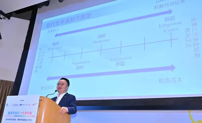 Sports Dispute Resolution Workshop concludes today (with photos/video) Source: HKSAR Government Press Releases