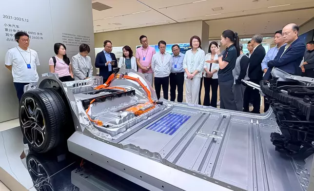LegCo Members on National Affairs Study Visit inspect new quality productive forces, grassroots legislation and urban renewal projects (with photos and video) Source: HKSAR Government Press Releases