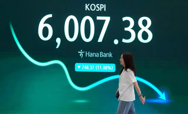 A screen shows the Korea Composite Stock Price Index (KOSPI) at the foreign exchange dealing room of the Hana Bank headquarters in Seoul, South Korea, Tuesday, July 28, 2026. (AP Photo/Ahn Young-joon)