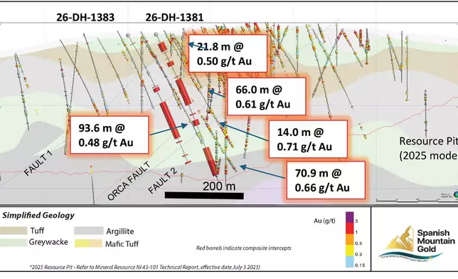 Figure 2. Section A-A’ - Drill Holes 26-DH-1381 and 26-DH-1383