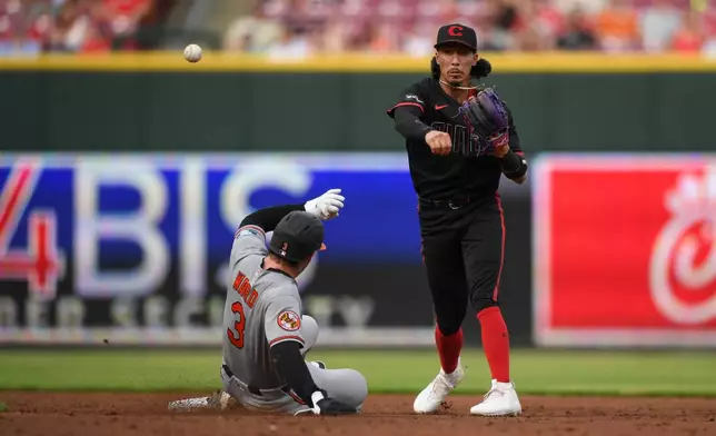 Cincinnati Reds second baseman Edwin Arroyo, right, turns a double play over Baltimore Orioles' Taylor Ward (3) during the third inning of a baseball game in Cincinnati, Friday, July 3, 2026. (AP Photo/Tanner Pearson)