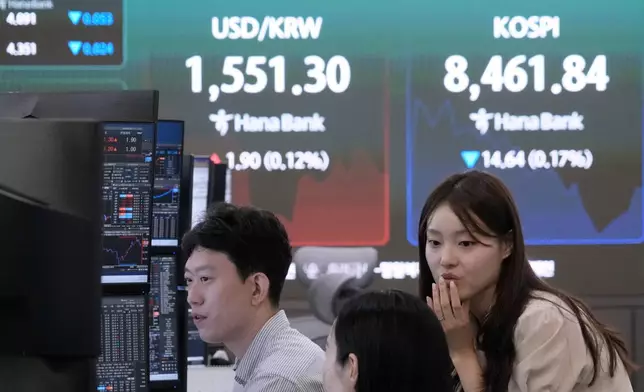 Currency traders work near a screen showing the Korea Composite Stock Price Index (KOSPI) and the foreign exchange rate between U.S. dollar and South Korean won at the foreign exchange dealing room of the Hana Bank headquarters in Seoul, South Korea, Wednesday, July 1, 2026. (AP Photo/Ahn Young-joon)