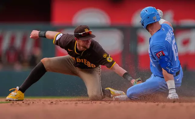 Kansas City Royals' Lane Thomas (15) beats the tag at second by San Diego Padres second baseman Jake Cronenworth after hitting a double during the eighth inning of a baseball game Saturday, July 18, 2026, in Kansas City, Mo. (AP Photo/Charlie Riedel)
