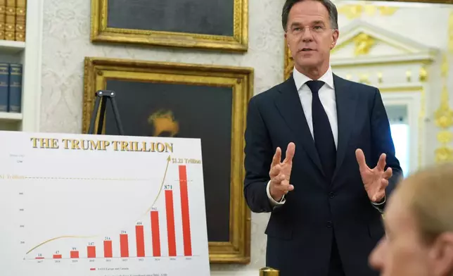 NATO Secretary General Mark Rutte speaks during a meeting with President Donald Trump in the Oval Office at the White House, Wednesday, June 24, 2026, in Washington. (AP Photo/Jacquelyn Martin)