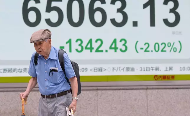 A person walks in front of an electronic stock board showing Japan's Nikkei index at a securities firm Monday, Aug. 31, 2026, in Tokyo. (AP Photo/Eugene Hoshiko)