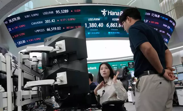 Currency traders work at the foreign exchange dealing room of the Hana Bank headquarters in Seoul, South Korea, Friday, Aug. 28, 2026. (AP Photo/Ahn Young-joon)