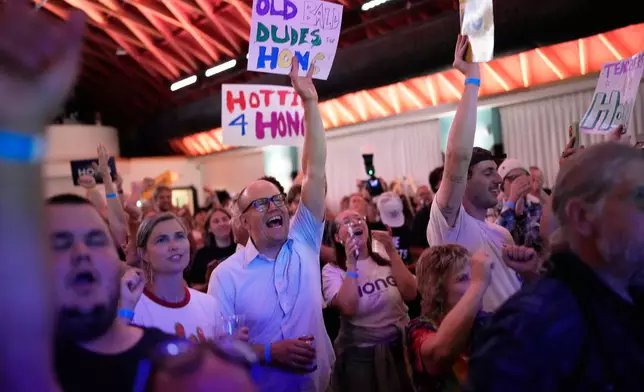 Supporters hold signs during a primary election night watch party for Democratic gubernatorial candidate Francesca Hong, Tuesday, Aug. 11, 2026, in Madison, Wis. (AP Photo/Nam Y. Huh)