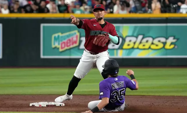 Arizona Diamondbacks shortstop Ildemaro Vargas turns the double play while avoiding Colorado Rockies' Connor Norby (35) on a ball hit by Jake McCarthy in the third inning of a baseball game, Tuesday, Aug 11, 2026, in Phoenix. (AP Photo/Rick Scuteri)