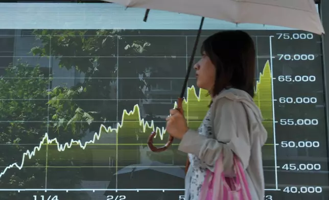 A person walks in front of an electronic stock board showing Japan's Nikkei index at a securities firm Thursday, Aug. 20, 2026, in Tokyo. (AP Photo/Eugene Hoshiko)