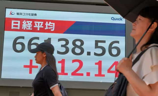 People walk in front of an electronic stock board showing Japan's Nikkei index at a securities firm Thursday, Aug. 20, 2026, in Tokyo. (AP Photo/Eugene Hoshiko)