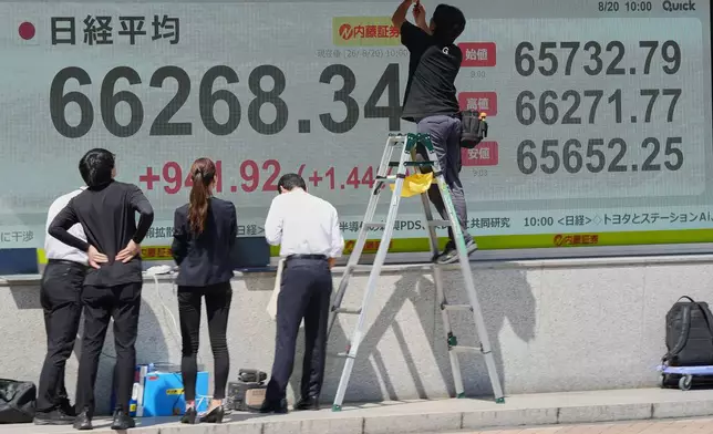 Staff arrange an electronic stock board showing Japan's Nikkei index at a securities firm Thursday, Aug. 20, 2026, in Tokyo. (AP Photo/Eugene Hoshiko)