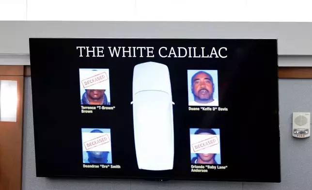 An illustration is displayed during the Duane Davis murder trial, related to the 1996 killing of rapper Tupac Shakur, at Clark County District Court Regional Justice Center in Las Vegas, Monday, Aug. 17, 2026. (Steve Marcus/Pool Photo via AP)