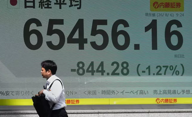 A person walks past an electronic board showing Japan's Nikkei index at a securities firm Thursday, Aug. 6, 2026, in Tokyo. (AP Photo/Eugene Hoshiko)