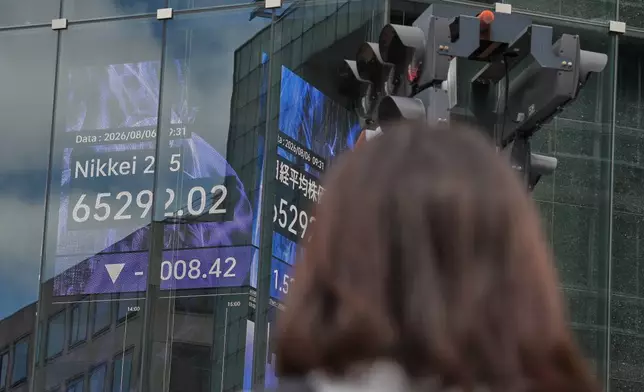 A person stands near an electronic board showing Japan's Nikkei index at a securities firm Thursday, Aug. 6, 2026, in Tokyo. (AP Photo/Eugene Hoshiko)