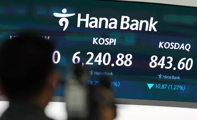 A TV cameraman prepares to film near the screens showing the Korea Composite Stock Price Index (KOSPI) and the Korean Securities Dealers Automated Quotations (KOSDAQ) at a dealing room of Hana Bank in Seoul, South Korea, Tuesday, Aug. 11, 2026. (AP Photo/Lee Jin-man)