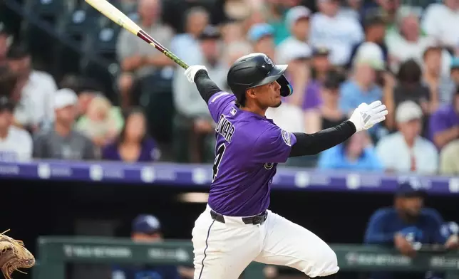 Colorado Rockies' Ezequiel Tovar follows the flight of his solo home run off Tampa Bay Rays starting pitcher Ian Seymour in the third inning of a baseball game Monday, Aug. 3, 2026, in Denver. (AP Photo/David Zalubowski)