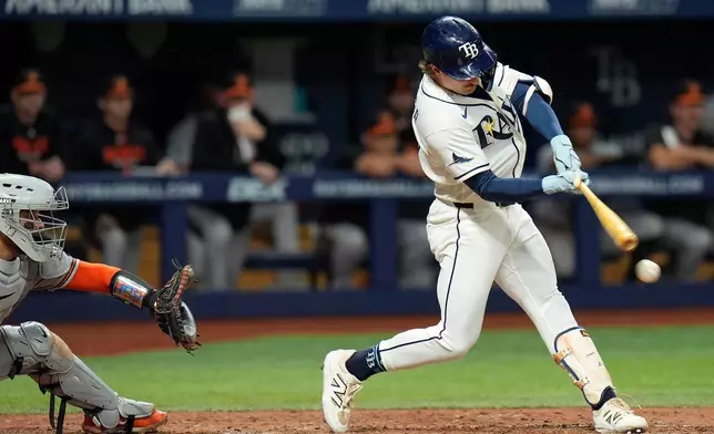Tampa Bay Rays' Jonny DeLuca lines a two-run single off Baltimore Orioles pitcher Josh Walker during the seventh inning of a baseball game Monday, Aug. 17, 2026, in St. Petersburg, Fla. (AP Photo/Chris O'Meara)