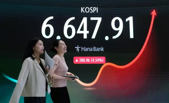 Currency traders pass by a screen showing the Korea Composite Stock Price Index (KOSPI) at the foreign exchange dealing room of the Hana Bank headquarters in Seoul, South Korea, Wednesday, Aug. 5, 2026. (AP Photo/Ahn Young-joon)