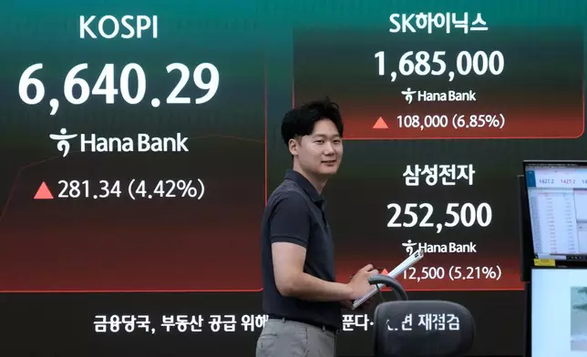 A currency trader passes by a screen showing the Korea Composite Stock Price Index (KOSPI), SK Hynix and Samsung Electronics Co. stock price at the foreign exchange dealing room of the Hana Bank headquarters in Seoul, South Korea, Wednesday, Aug. 5, 2026. (AP Photo/Ahn Young-joon)