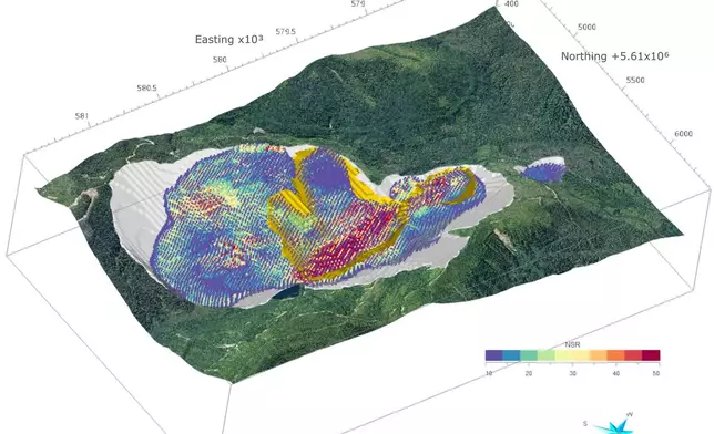 Figure 5: Hushamu Resource Shell and Block Model Showing NSR/tonne. Coordinates are reported in UTM Zone 9 North (NAD83 CRS, VD CVG28BC) with units in metres.