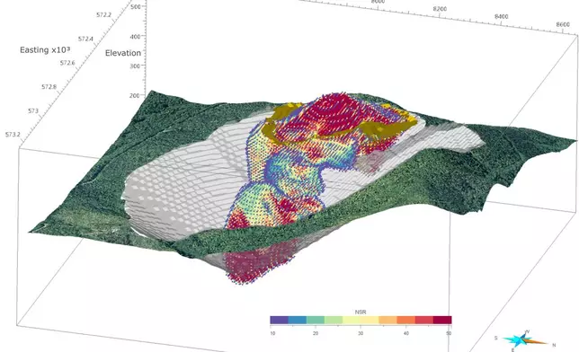 Figure 3: Red Dog Resource Shell and Block Model Showing NSR/tonne. Coordinates are reported in UTM Zone 9 North (NAD83 CRS, VD CVG28BC) with units in metres.