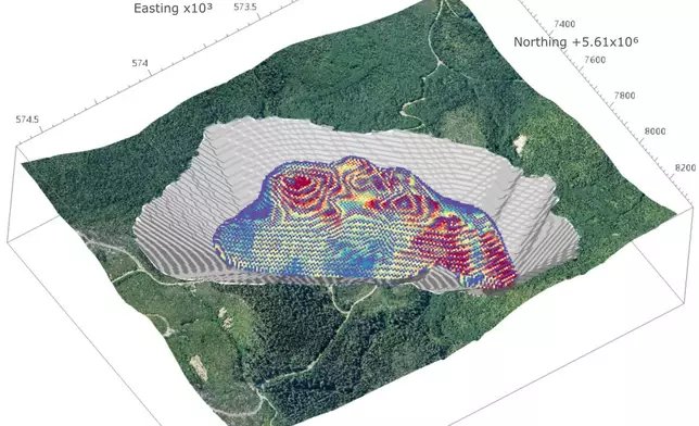 Figure 4: West Goodspeed Resource Shell and Block Model Showing NSR/tonne. Coordinates are reported in UTM Zone 9 North (NAD83 CRS, VD CVG28BC) with units in metres.