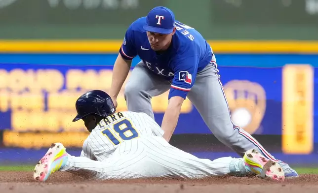 Texas Rangers' Corey Seager tags Milwaukee Brewers' Luis Lara (18) out at second base during the second inning of a baseball game Saturday, Aug. 29, 2026, in Milwaukee. (AP Photo/Aaron Gash)