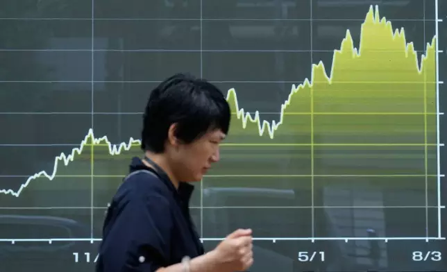 A person walk in front of an electronic stock chart board showing Japan's Nikkei index at a securities firm Thursday, Aug. 13, 2026, in Tokyo. (AP Photo/Eugene Hoshiko)
