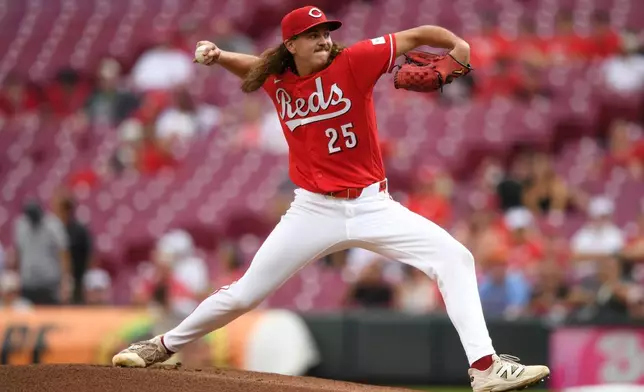 Cincinnati Reds' Rhett Lowder pitches during the first inning of the second game of a baseball doubleheader against the St. Louis Cardinals, Monday, Aug. 17, 2026, in Cincinnati. (AP Photo/Tanner Pearson)