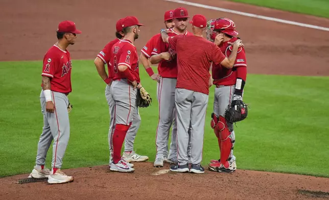 Los Angeles Angels starting pitcher Reid Detmers, third from right, talks with pitching coach Mike Maddux, second from right, during the fourth inning of a baseball game against the Baltimore Orioles, Wednesday, Aug. 5, 2026, in Baltimore. (AP Photo/Stephanie Scarbrough)