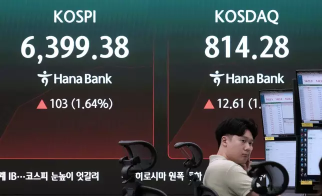 A currency trader watches monitors near a screen showing the Korea Composite Stock Price Index (KOSPI) at the foreign exchange dealing room of the Hana Bank headquarters in Seoul, South Korea, Friday, Aug. 7, 2026. (AP Photo/Ahn Young-joon)