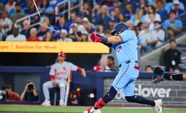 Toronto Blue Jays' Luis Urias breaks his bat on a swing during the first inning of a baseball game against the St. Louis Cardinals in Toronto, Sunday, Aug. 2, 2026. (Sammy Kogan/The Canadian Press via AP)