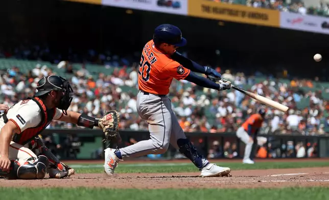 Houston Astros' Nick Allen (20) hits an RBI sacrifice fly in front of San Francisco Giants catcher Drew Cavanaugh, left, during the eighth inning of a baseball game in San Francisco, Wednesday, Aug. 12, 2026. (AP Photo/Jed Jacobsohn)