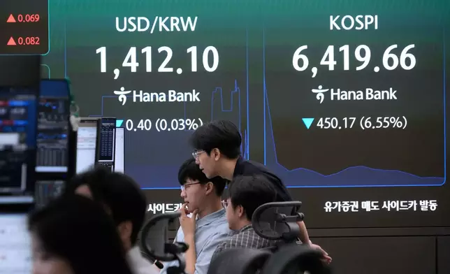 Currency traders watch monitors near a screen showing the Korea Composite Stock Price Index (KOSPI) and the foreign exchange rate between U.S. dollar and South Korean won at the foreign exchange dealing room of the Hana Bank headquarters in Seoul, South Korea, Wednesday, Aug. 19, 2026. (AP Photo/Ahn Young-joon)