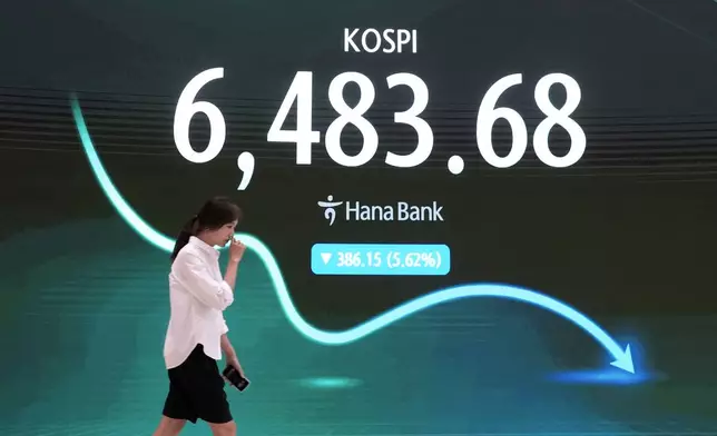 A currency trader passes by a screen showing the Korea Composite Stock Price Index (KOSPI) at the foreign exchange dealing room of the Hana Bank headquarters in Seoul, South Korea, Wednesday, Aug. 19, 2026. (AP Photo/Ahn Young-joon)