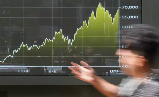 A person walk in front of an electronic stock chart board showing Japan's Nikkei index at a securities firm Tuesday, Aug. 18, 2026, in Tokyo. (AP Photo/Eugene Hoshiko)