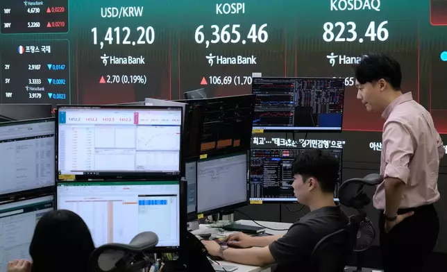 Currency traders watch monitors near a screen showing the Korea Composite Stock Price Index (KOSPI) and the foreign exchange rate between U.S. dollar and South Korean won at the foreign exchange dealing room of the Hana Bank headquarters in Seoul, South Korea, Monday, Aug. 10, 2026. (AP Photo/Ahn Young-joon)