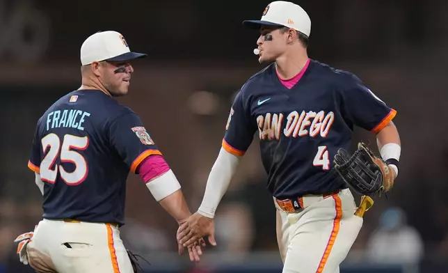 San Diego Padres left fielder Jase Bowen, right, celebrates with teammate first baseman Ty France after the Padres defeated the San Francisco Giants 7-0 in a baseball game Friday, July 31, 2026, in San Diego. (AP Photo/Gregory Bull)